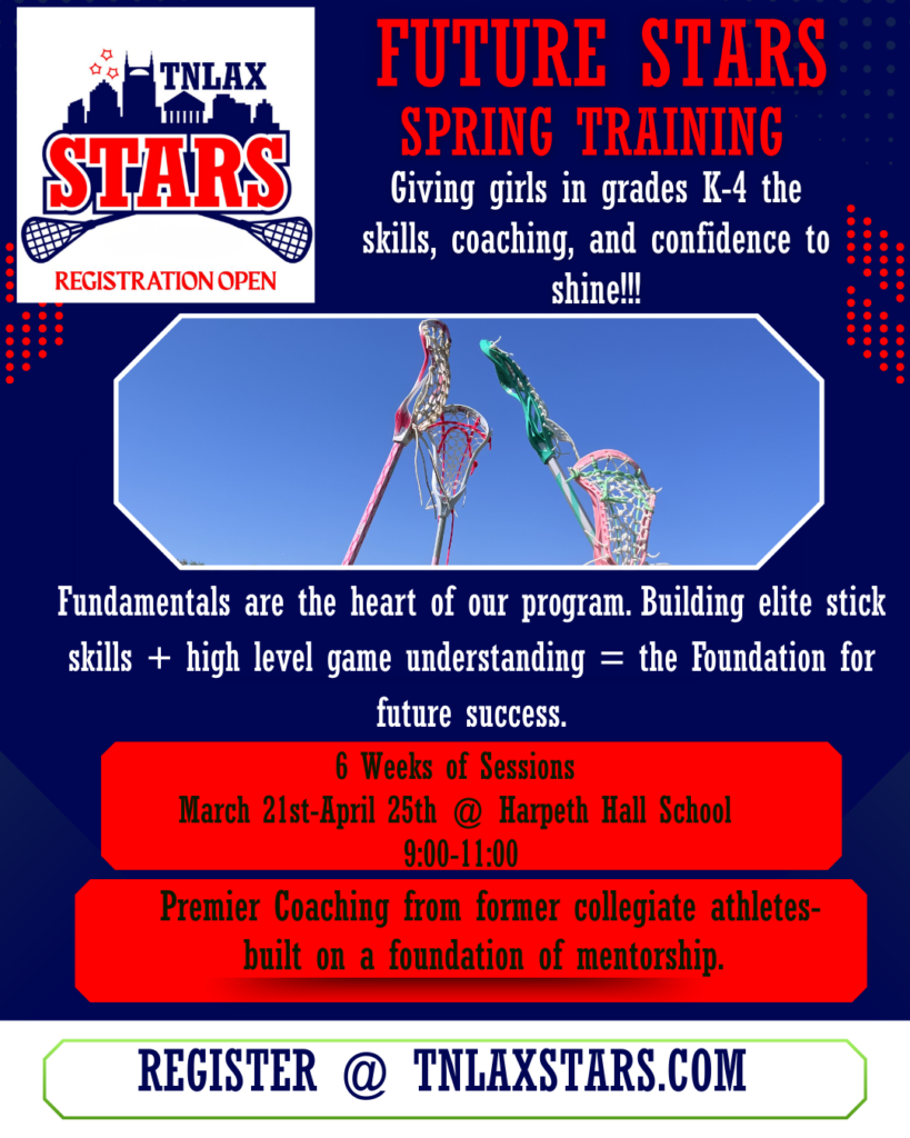 Future Stars Spring Training